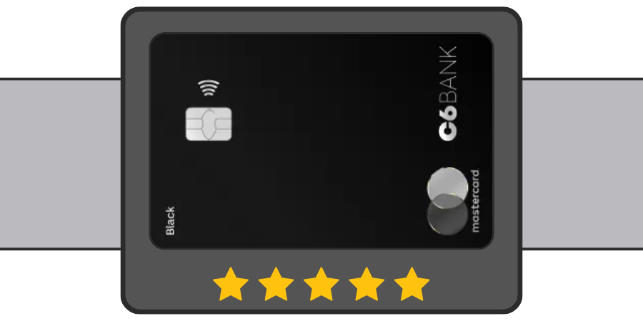 C6 Bank: conta digital com serviços sem tarifas